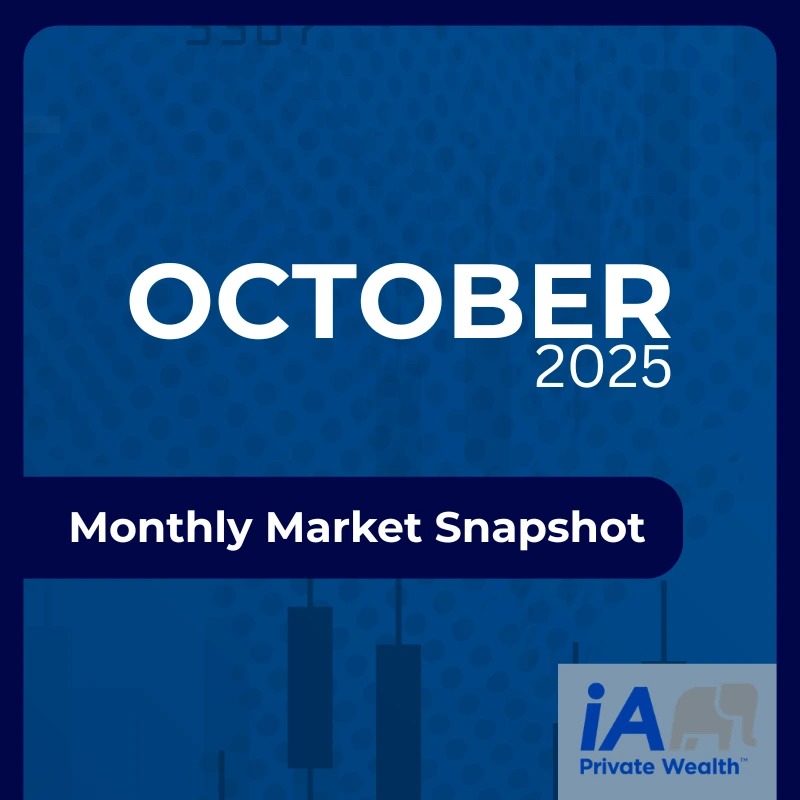 Market Snapshot – October 2025