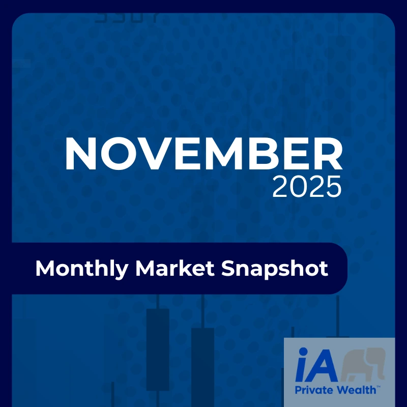 Market Snapshot – November 2025