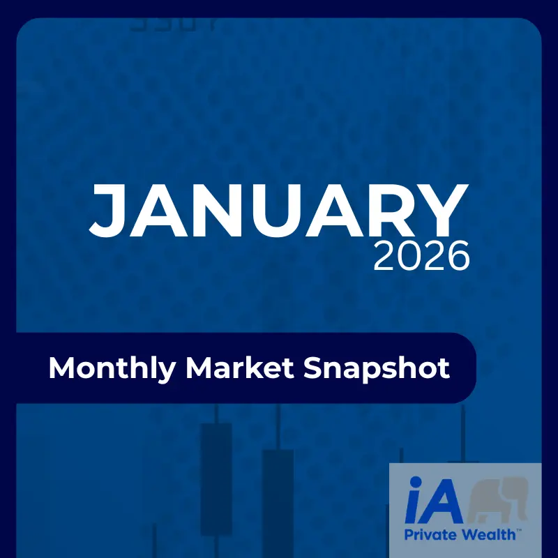 Market Snapshot – January 2026