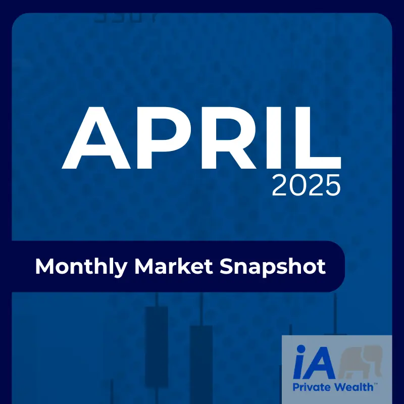Market Snapshot – April 2026