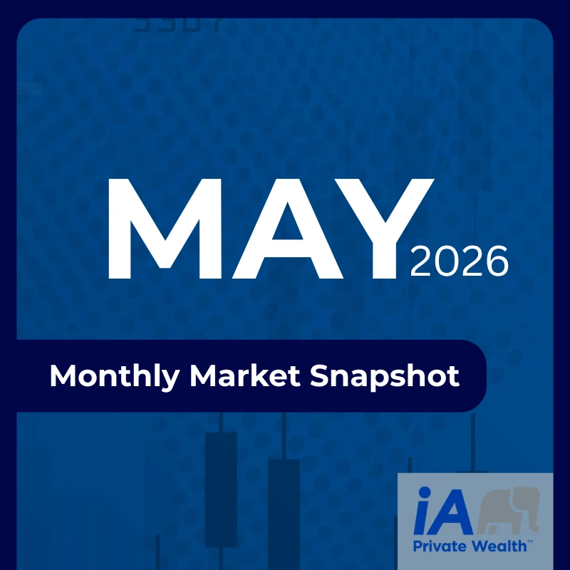 Market Snapshot – May 2026